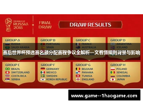 赛后世界杯预选赛名额分配赛程争议全解析一文看懂规则背景与影响