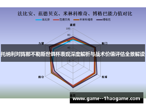 托纳利对阵那不勒斯世俱杯表现深度解析与战术价值评估全景解读