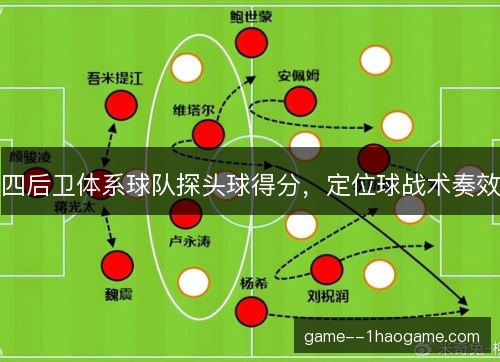 四后卫体系球队探头球得分，定位球战术奏效